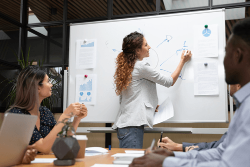 Team planning voice AI testing strategies