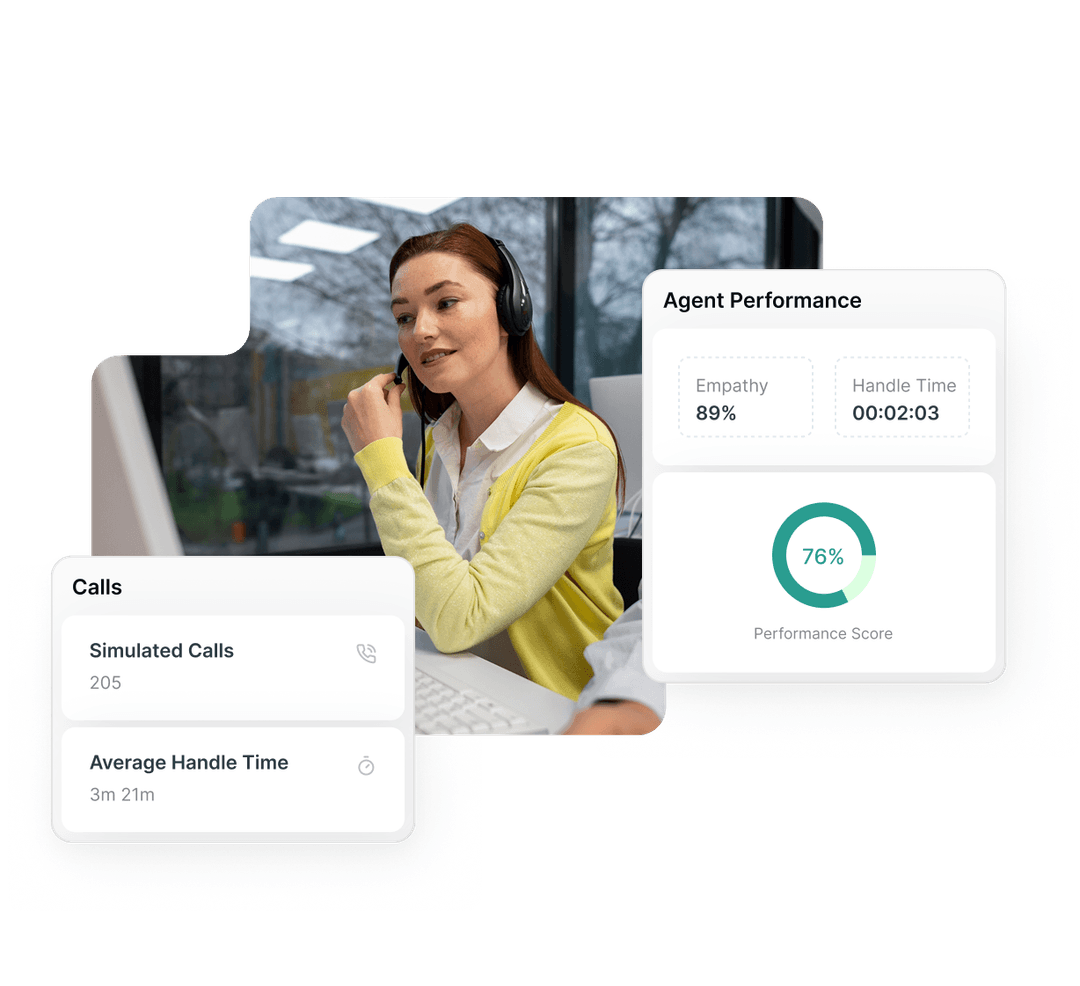 AI-powered coaching and performance analytics
